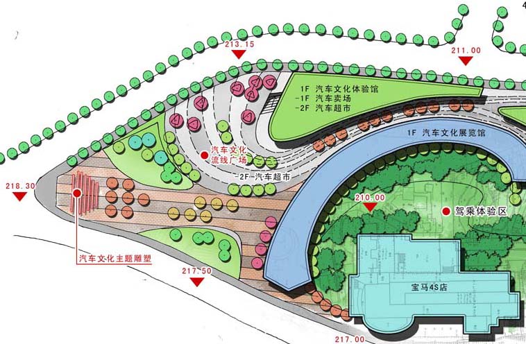 九滨路经济带规划设计