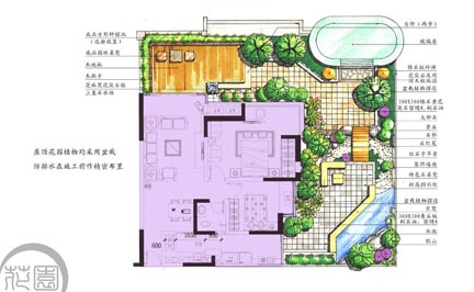 锦绣格林屋顶花园景观